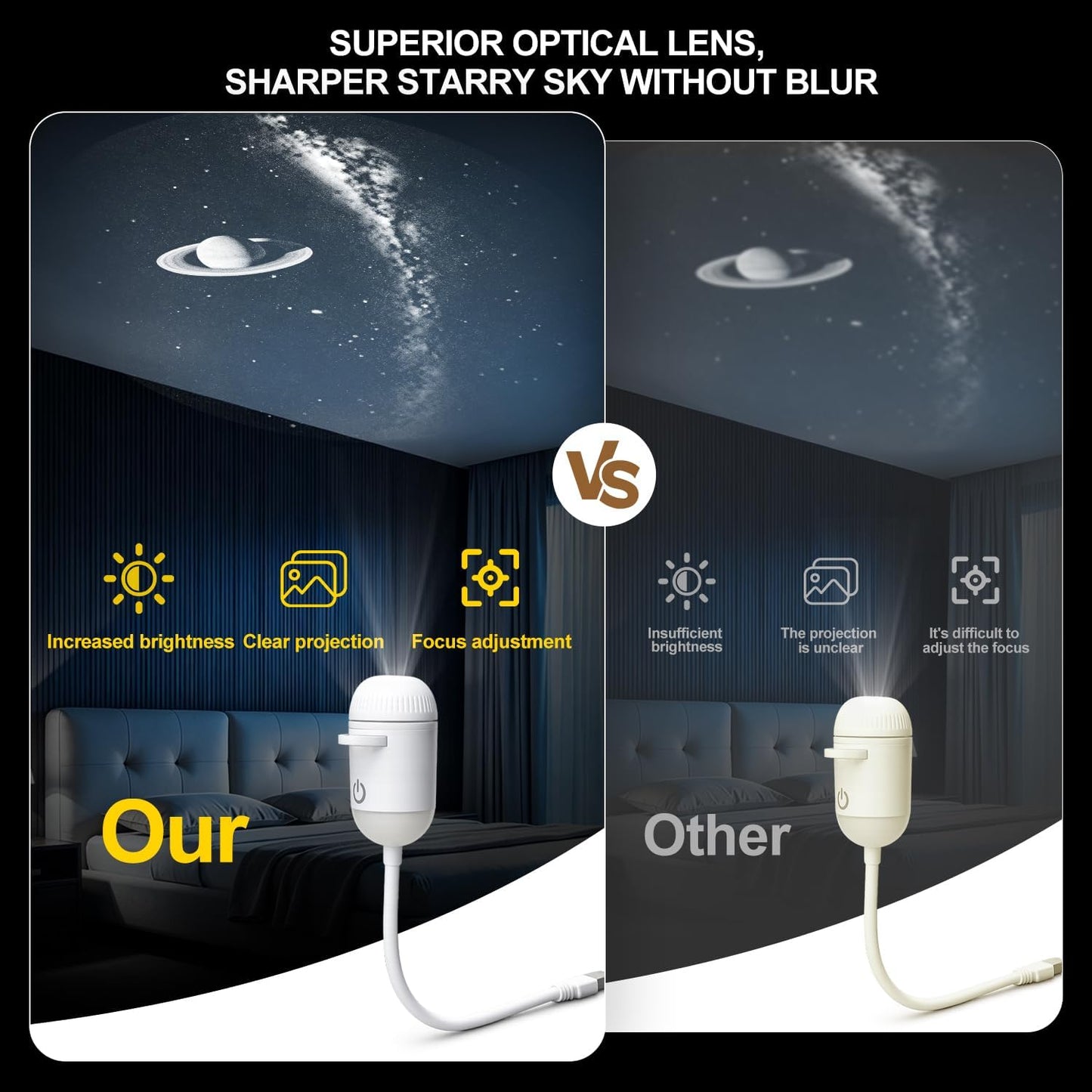 π Galaxy Projector Night Light β Create Your Own Magical Starry World At Home